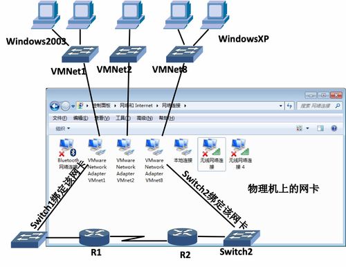 韩立刚计算机网络笔记 第03章 GNS3网络模拟器与计算机网络技术实践